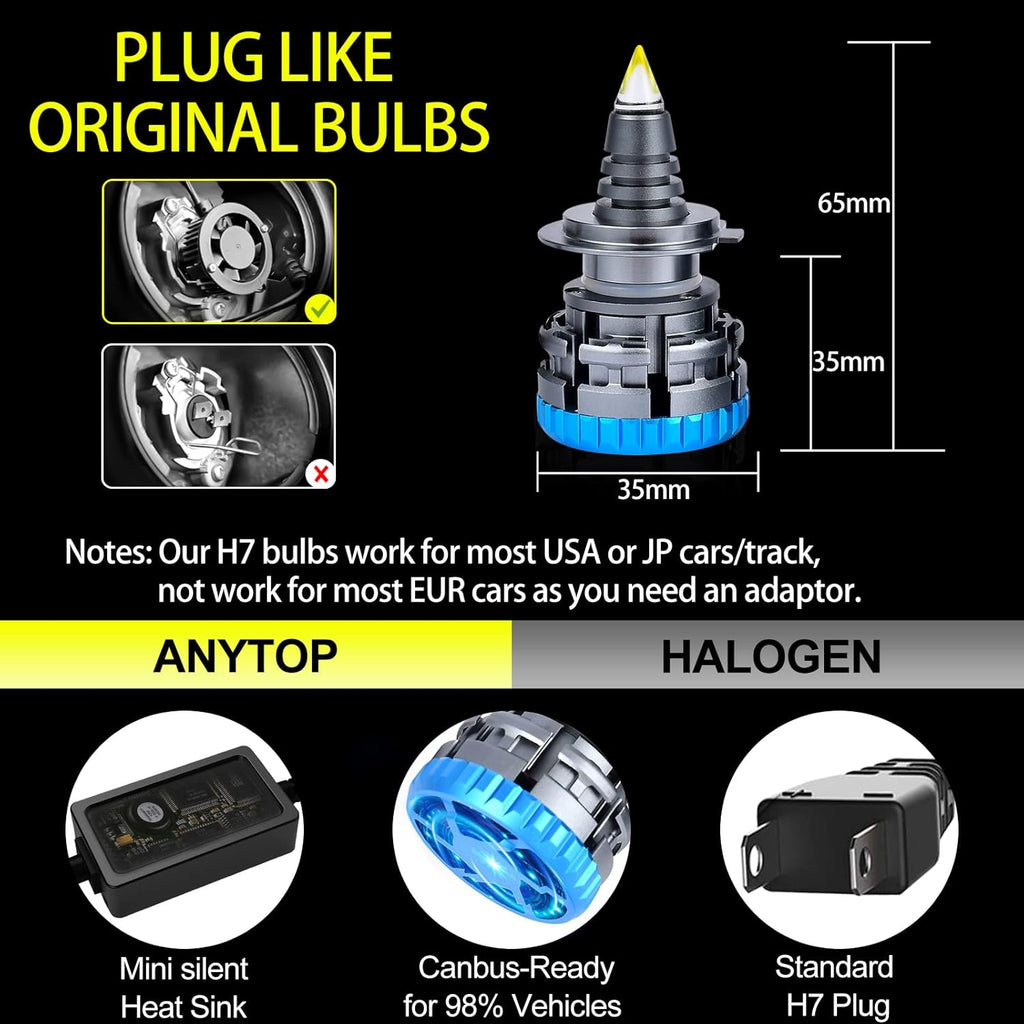 H7 LED Headlight Bulbs, 6000K Cool White, 20000LM, Pack of 2 V201