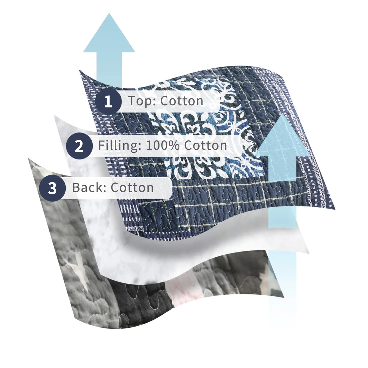 3-Piece Floral Cotton Patchwork Quilt Set Queen Navy Blue V63050