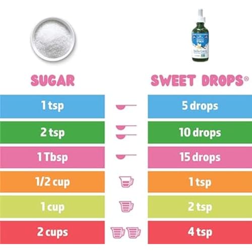 Vanilla Creme Liquid Stevia Sweetener, 2 Fl Ounce C9821