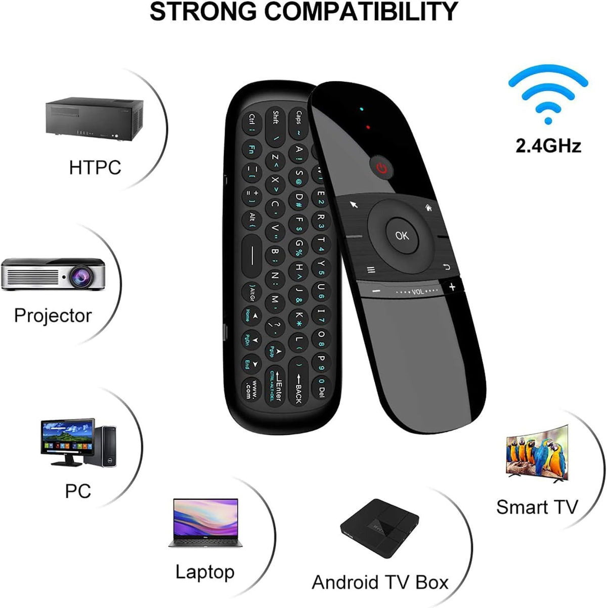 2.4G Wireless Remote Control Q9422