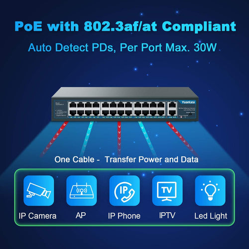 26 Port PoE Switch, 24 PoE+ Port 100Mbps, 2 Uplink Gigabit, 400W Rackmount Unmanaged Switch D990677