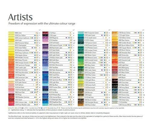 72 Count Artists Colored Pencils in Metal Tin P99063
