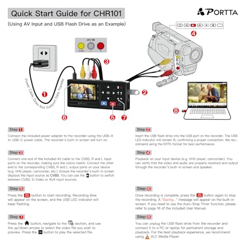 VHS to Digital Converter with Remote Z239224