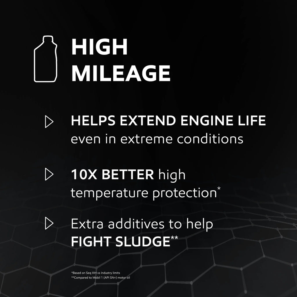 High Mileage Full Synthetic 5W-30 Motor Oil 1 Quart M815180