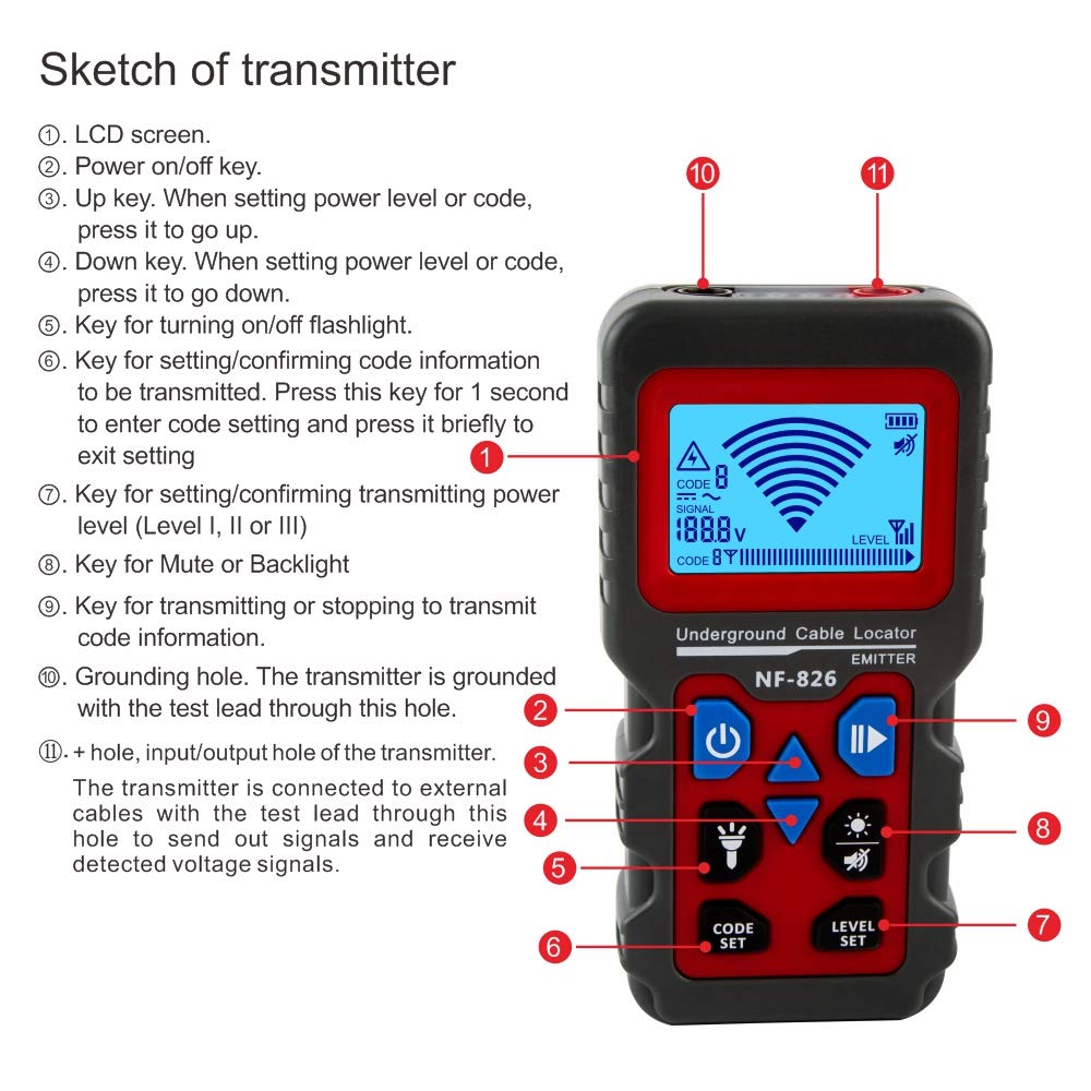 Portable Underground Cable Tester E670