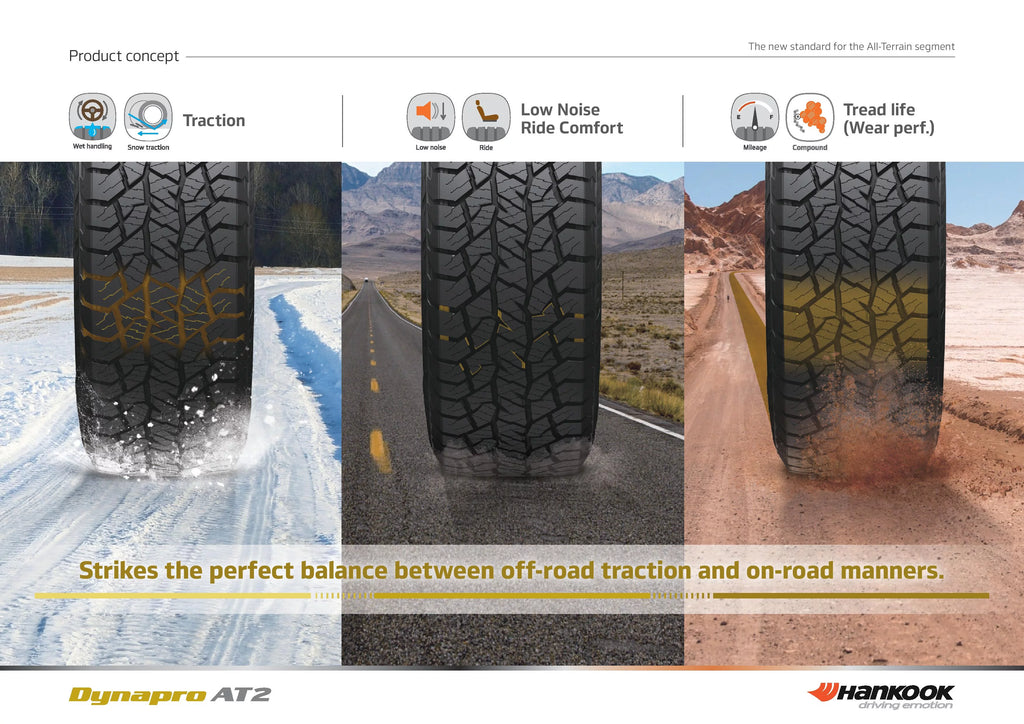 All-Terrain Tire 255/75R17 115T H873028