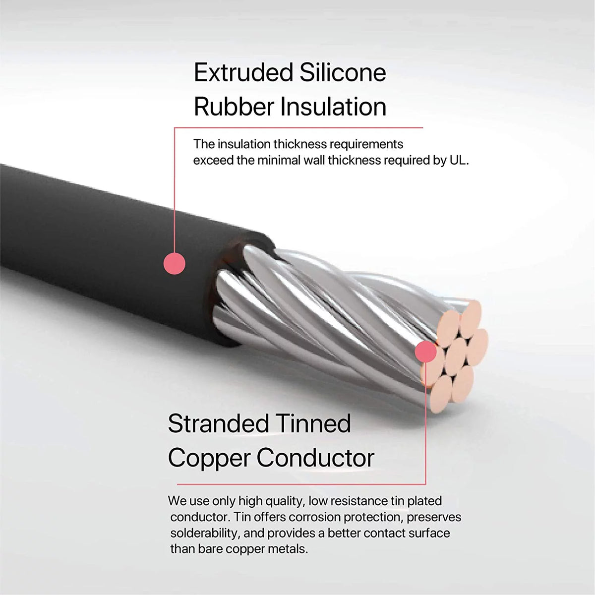 22 Gauge Tin-Plated Copper Silicone Wire 50 Ft Black X9642