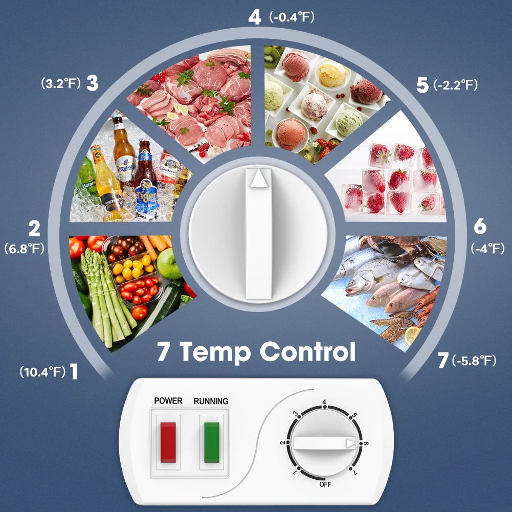 3.5 Cu Ft Compact Chest Freezer E8909