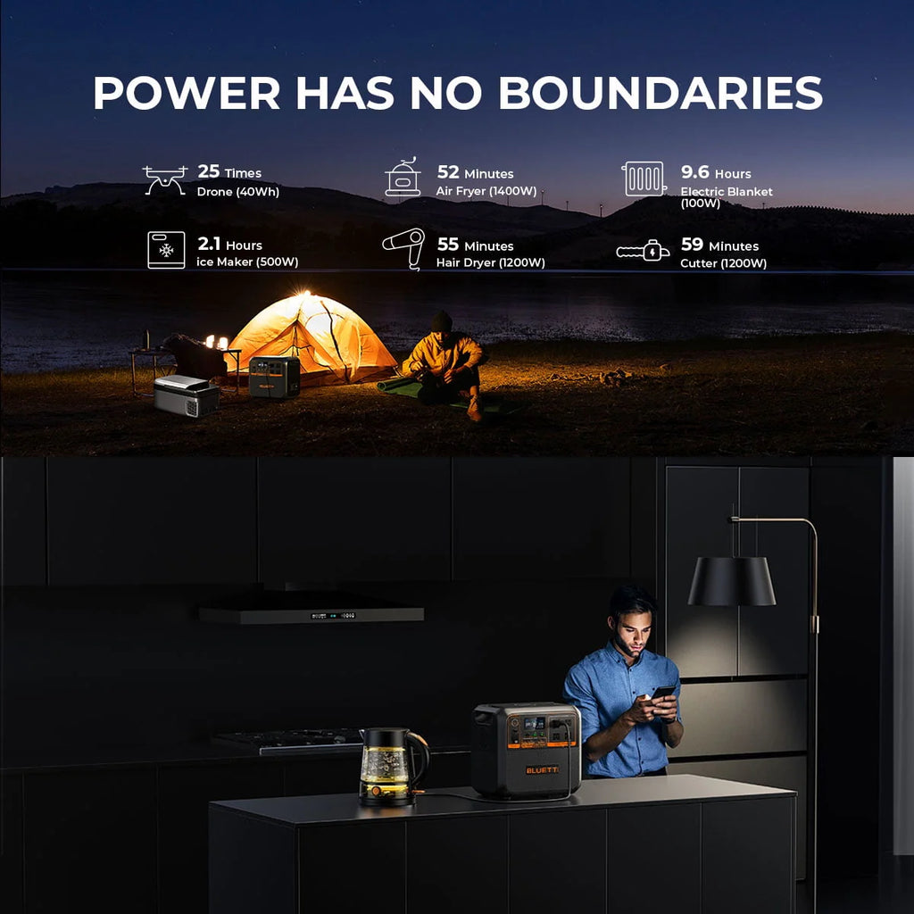 1440Wh 1800W Portable Power Station M714742