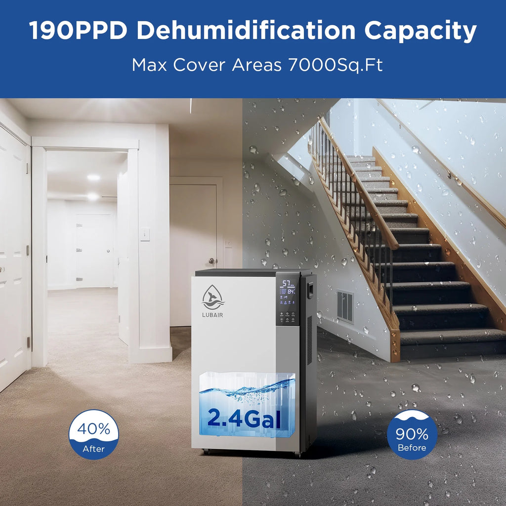 190 Pint Commercial Dehumidifier with 2.4 Gallons Water Tank O662739