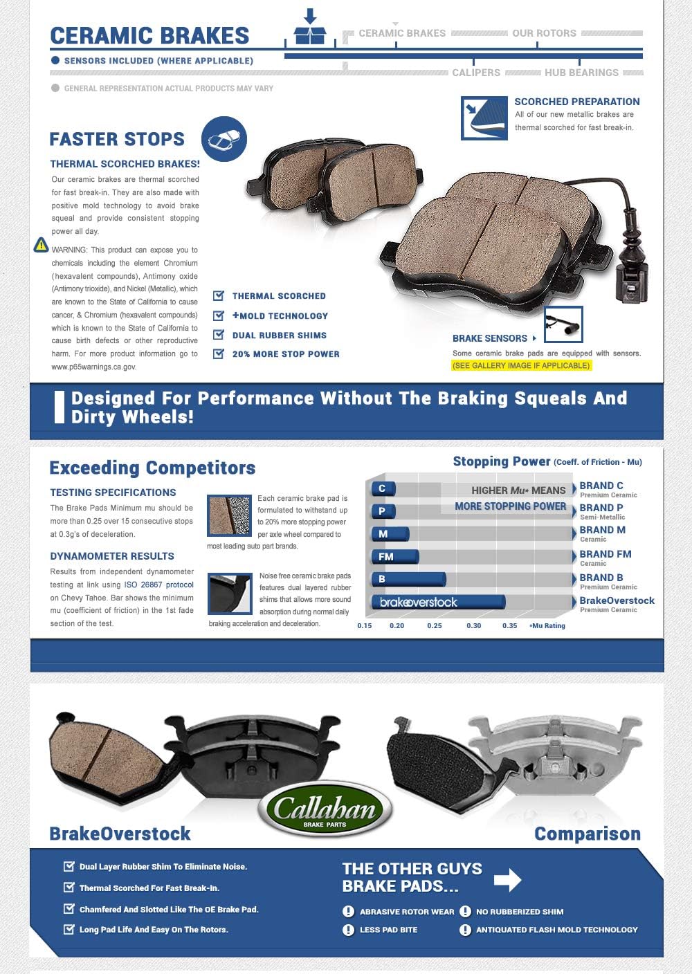 REAR Brake Disc Rotors + Metallic Brake Pads F117002