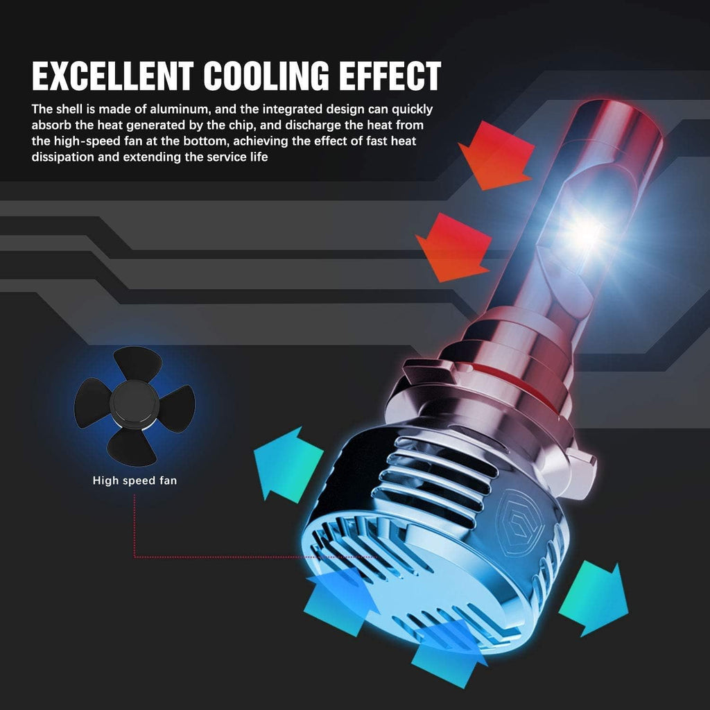 12000LM LED Headlight Bulbs Conversion Kit, 6000K White&Yellow, IP68 Waterproof, Pack of 2 L54605