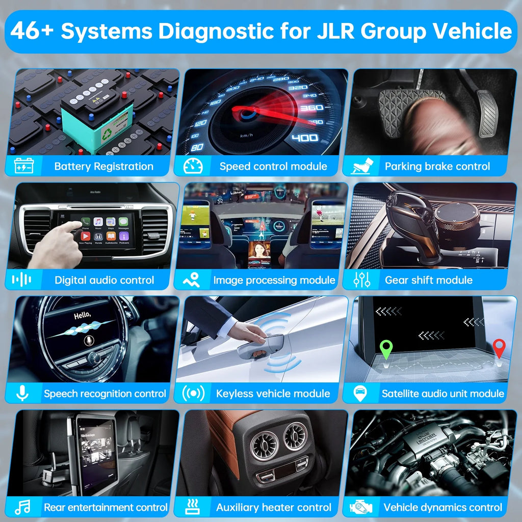 OBD2 Scanner for JLR Cars Q655