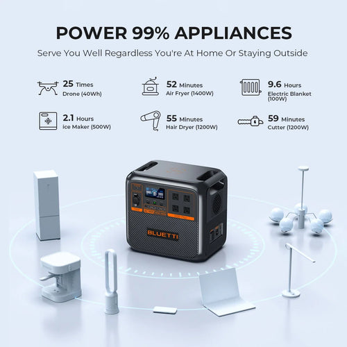 1440Wh 1800W Portable Power Station M714742