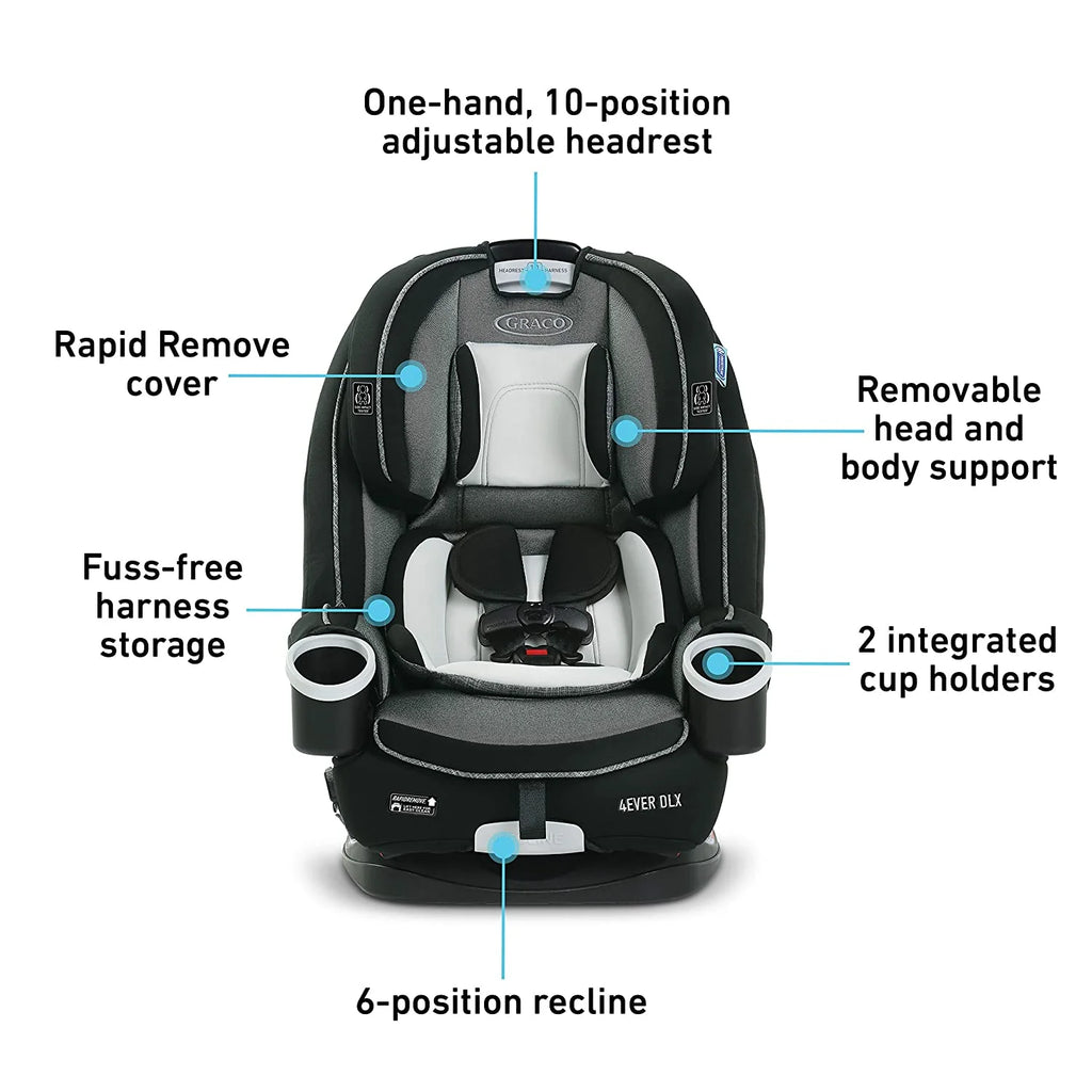 4-in-1 Convertible Car Seat I7155