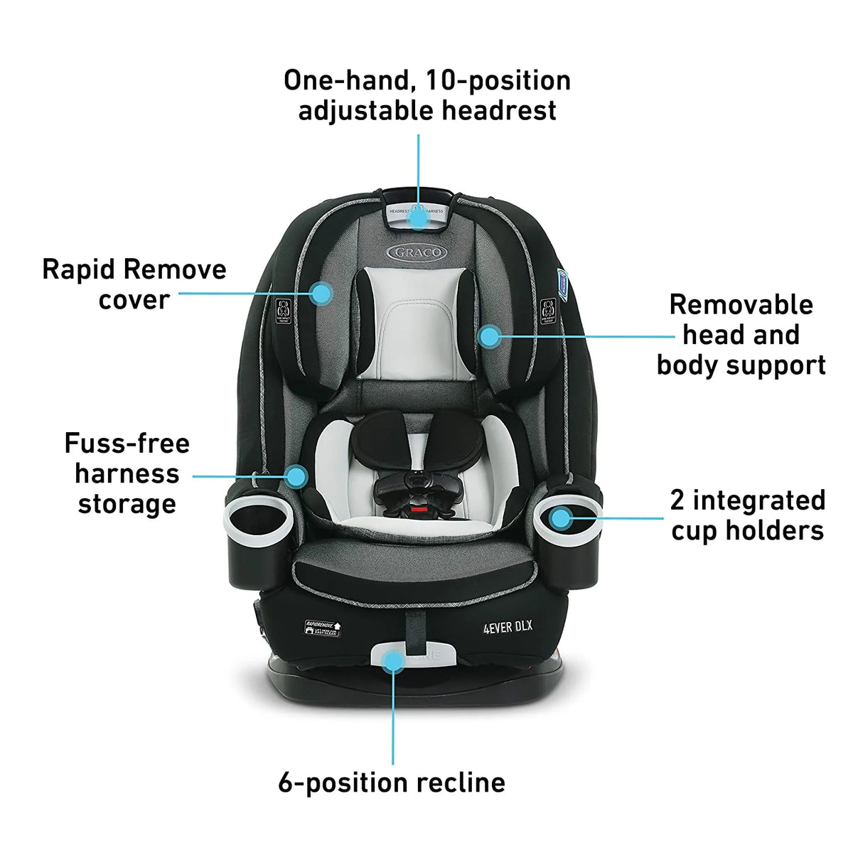 4-in-1 Convertible Car Seat I7155