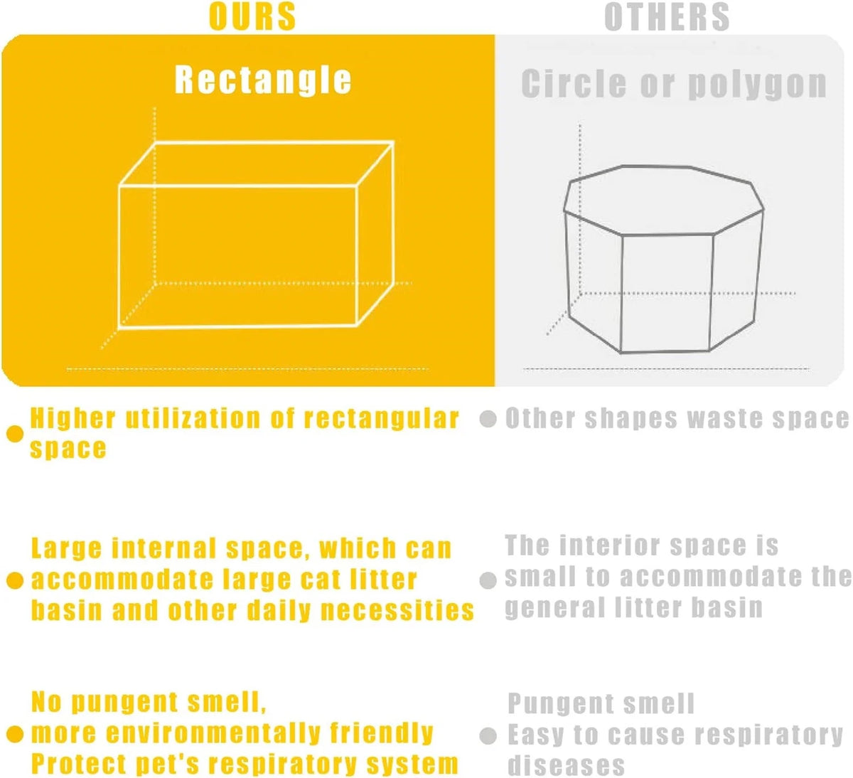 Portable Collapsible Dog Crate U48904