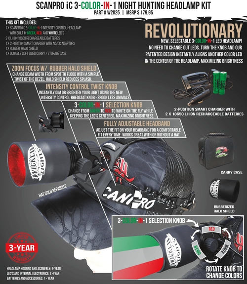 3-Color-in-1 Green Red White LED Night Hunting Headlamp Kit I4272