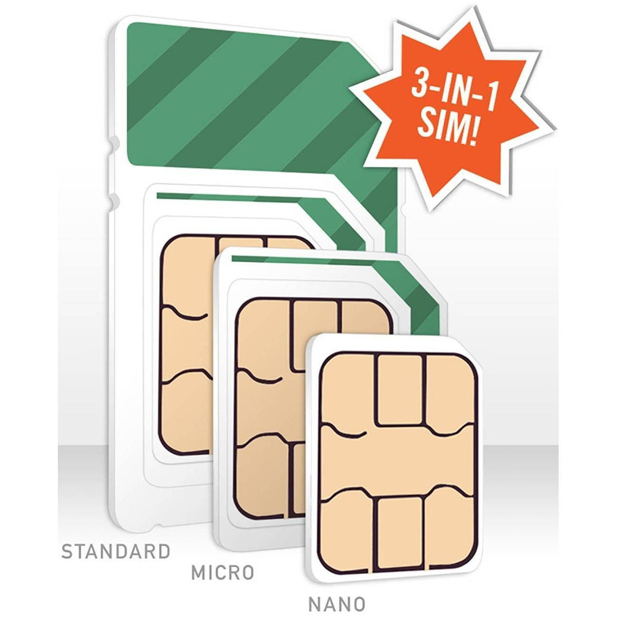 5GB 4G LTE 3-Months SIM Card A611816