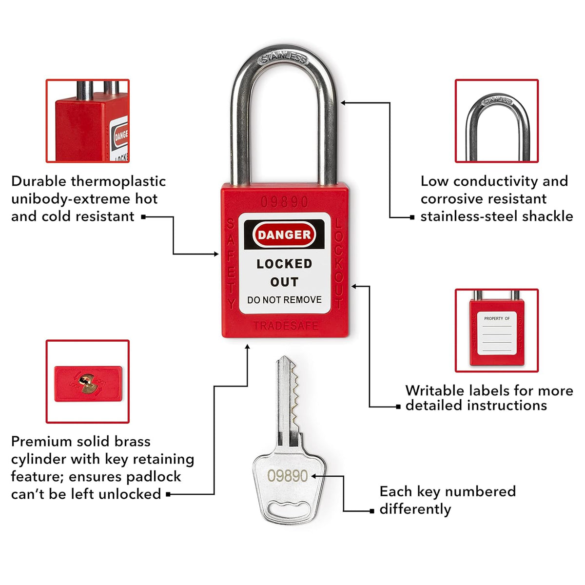 Breaker Lockout Tagout Kit B18666