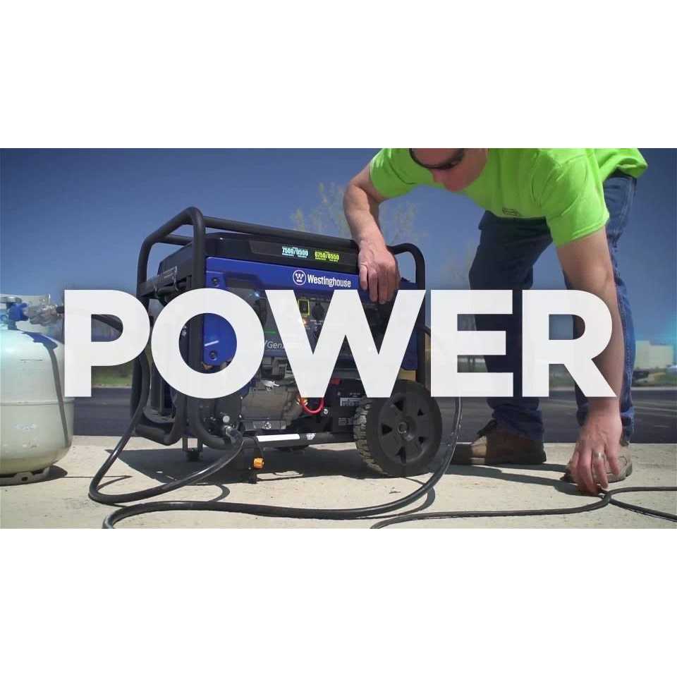 iGen4500 Inverter Generator M359
