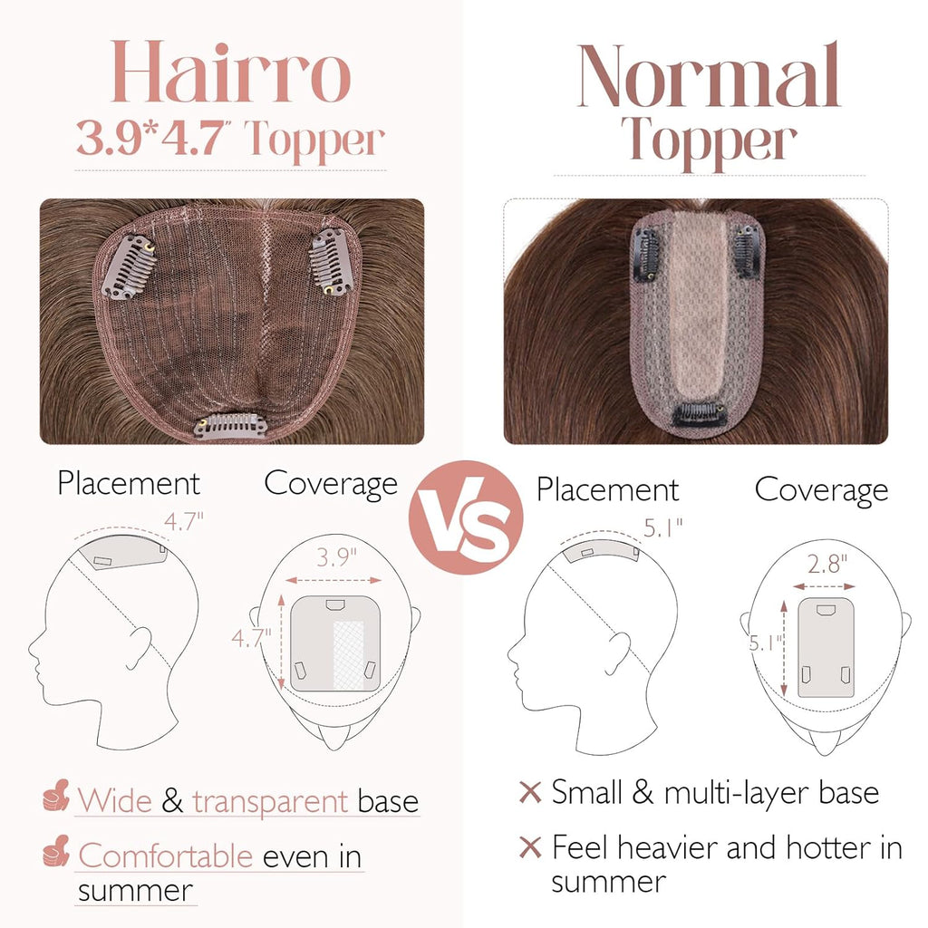 100% Human Hair Topper Silk Base N148446