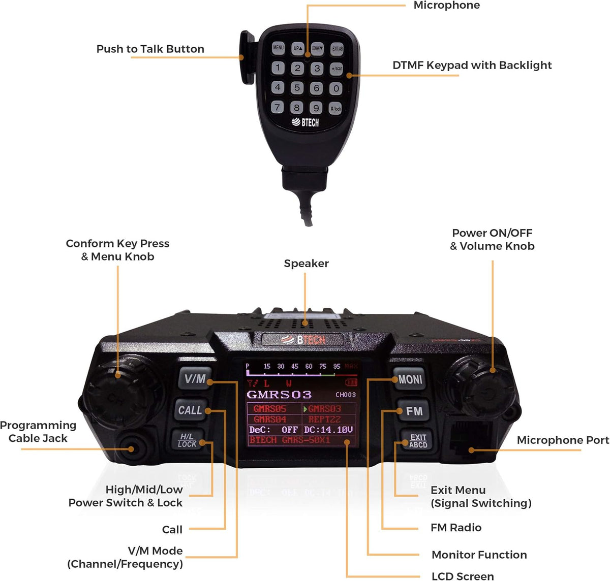 50 Watt GMRS Two-Way Radio with Dual Band Scanning Receiver I1126