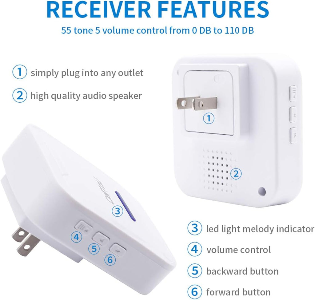 Wireless Caregiver Pager 3 Receivers 2 Waterproof Buttons Y77557