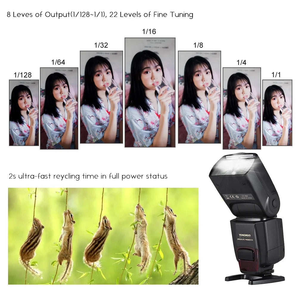 Wireless TTL Slave Flash Speedlite GN58 for Nikon DSLR I51880