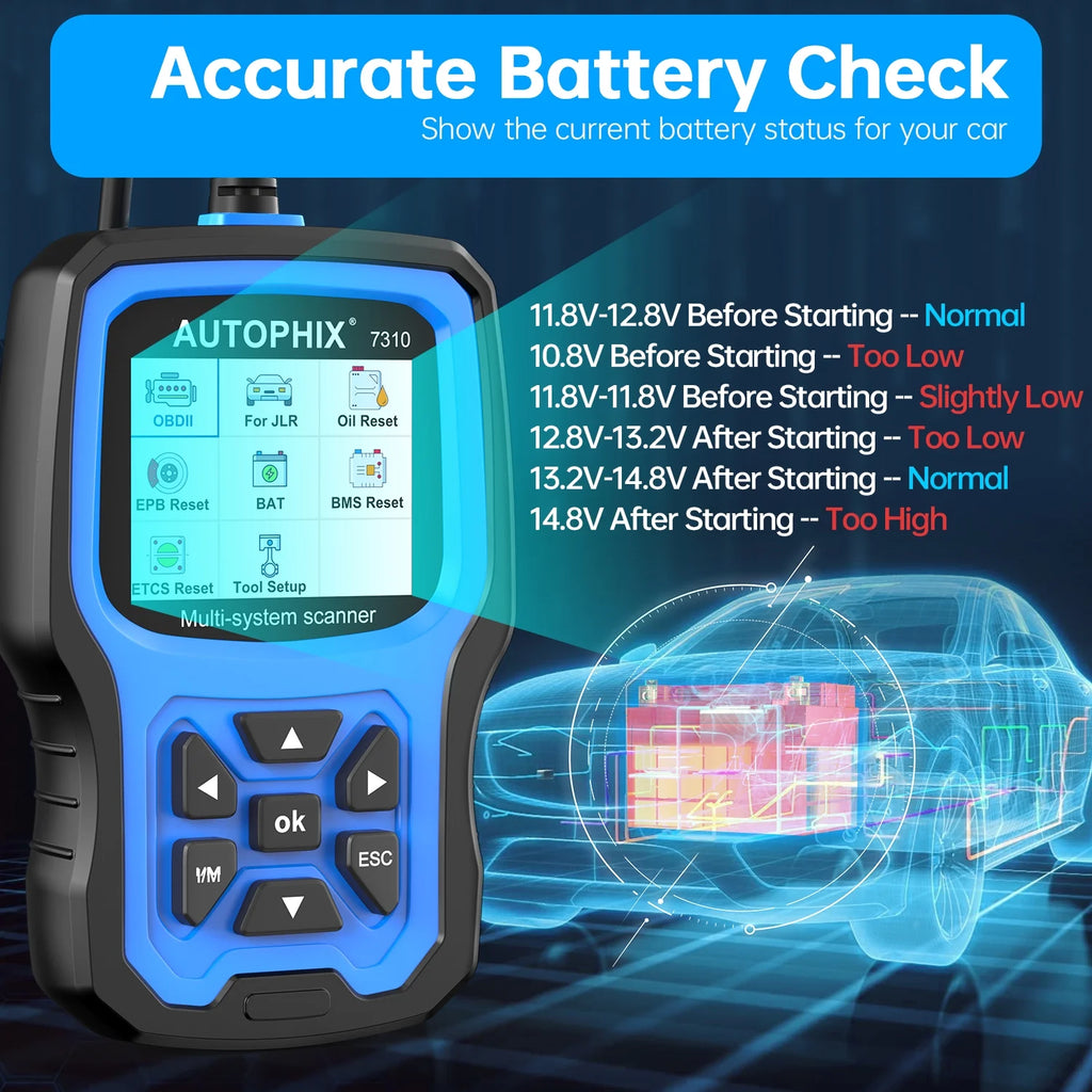 OBD2 Scanner for JLR Cars Q655