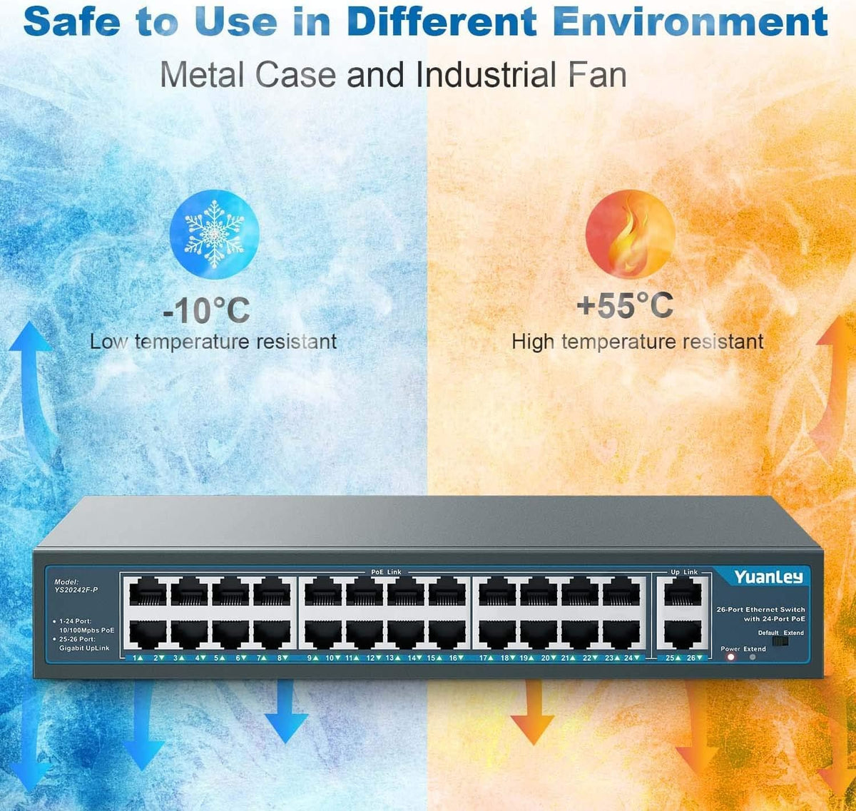 26 Port PoE Switch, 24 PoE+ Port 100Mbps, 2 Uplink Gigabit, 400W Rackmount Unmanaged Switch D990677