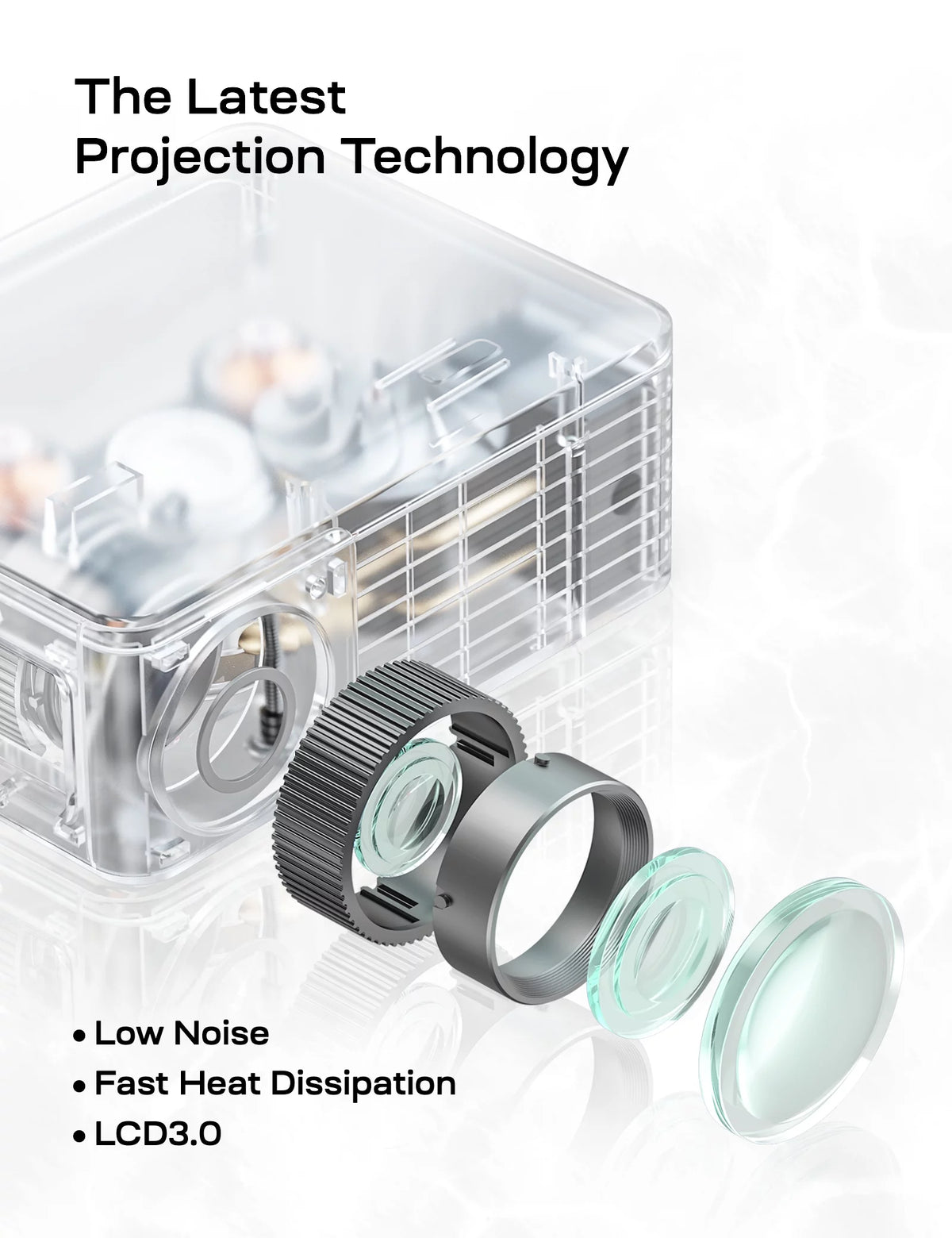 1080P 4000 Lumens LED Portable Projector V29229
