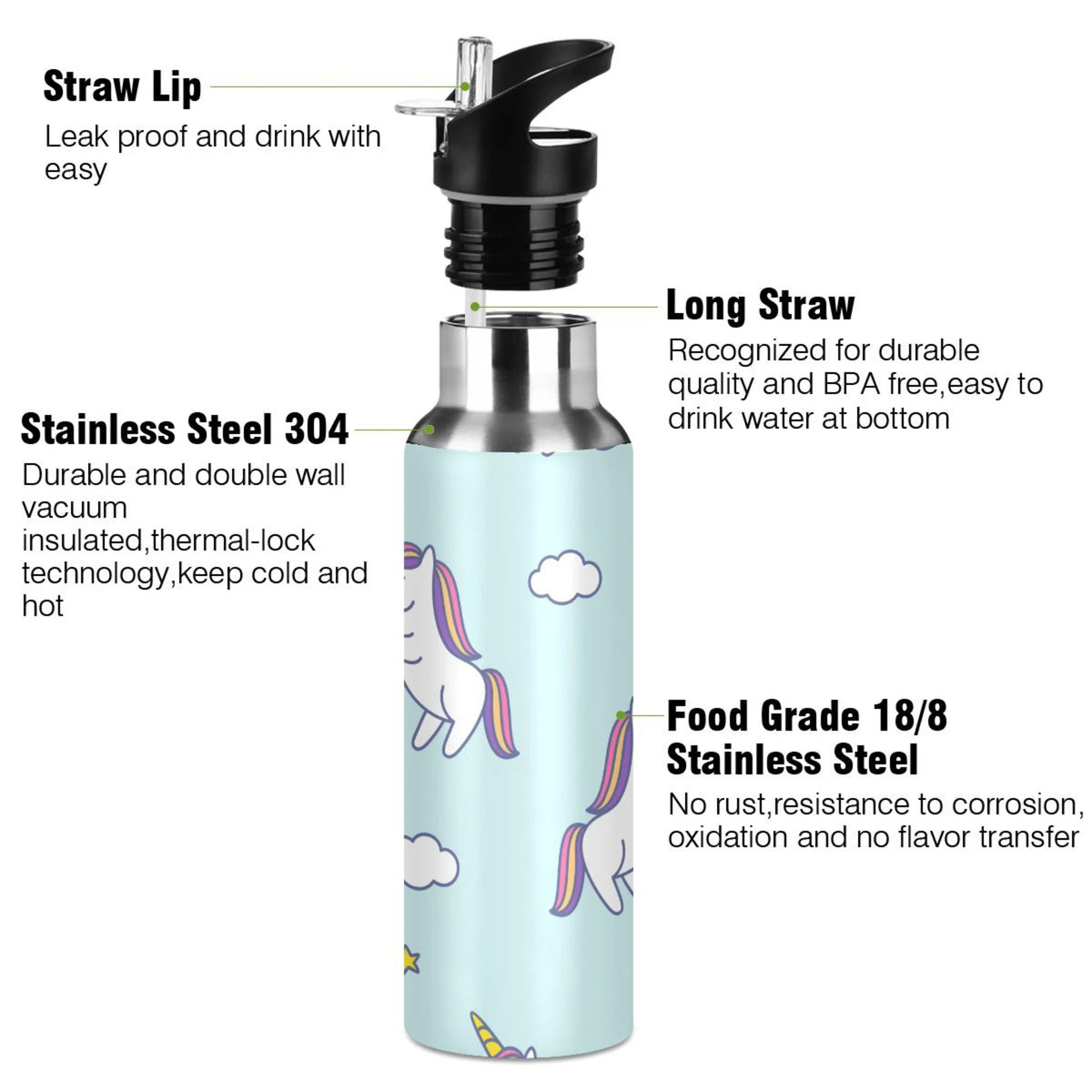 Stainless Steel Insulated Water Bottle with Straw Lid B49541
